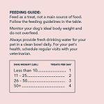 Wag Chicken Jerky Treats (1 lb)