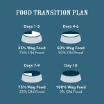 Wag Beef & Chicken Pate Dog Food (12-Pack)