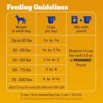 Pedigree High Protein Beef & Lamb Dog Food 18 lb