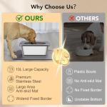 Decflow Spill-Proof Stainless Steel Dog Water Bowl