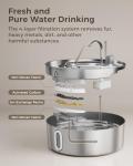Smartoo Automatic Stainless Steel Dog Water Fountain