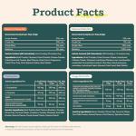 WOOF Pupsicle Mix Sampler - Bacon & Cheese Flavors