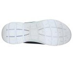 Skechers Women's Summit Sneakers in Navy/Aqua