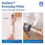 Philips GoZero Everyday Water Bottle with Filter