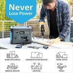 Geneverse 1002Wh Portable Solar Power Station