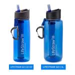 Teal LifeStraw Go Filter Bottle, 1L