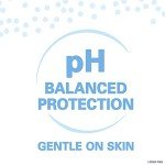 Secret Antiperspirant and Deodorant for Women, 24hr Sweat & Odor Protection, PH Balanced Protection, Gentle on Skin, Invisible Solid, Unscented, 2.6 oz
