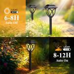 GIGALUMI Solar Garden Lights - Outdoor Decorative Fountains