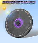 Solar Bird Bath Fountain with Flower and Nozzles