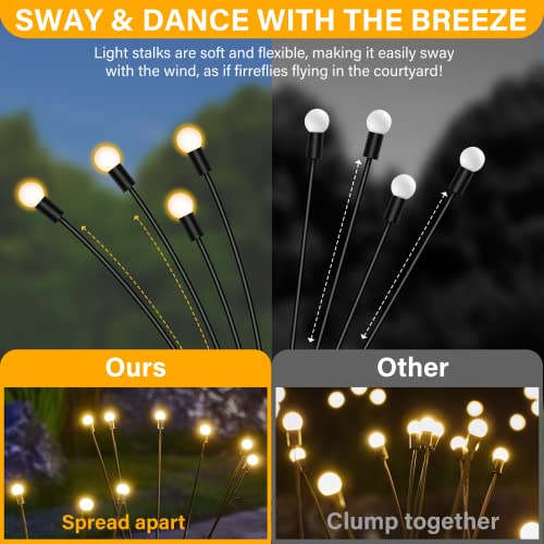Solar Firefly Lights for Pathway Yard Patio Decoration