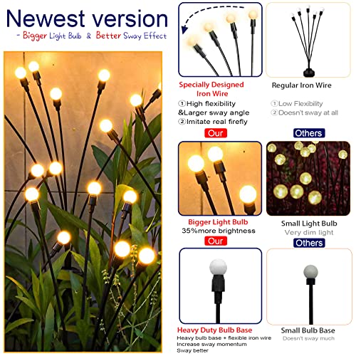 TONULAX Solar Swaying Lights - Yard Decorations Set
