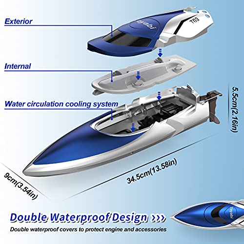 GizmoVine RC Boat: High Speed Electric Racing!