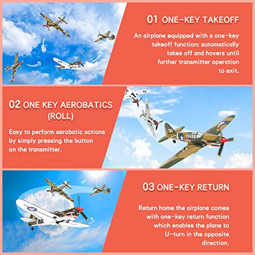 Losbenco RC Plane - 4Ch Remote Control Airplane