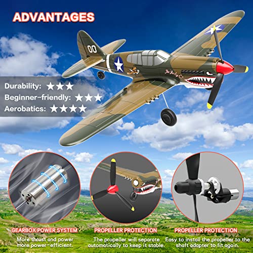 Losbenco RC Plane - 4Ch Remote Control Airplane
