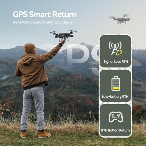 Holy Stone HS110G GPS FPV Drone with 1080P HD Camera
