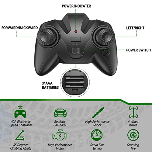 Kizeefun 1:22 RC Stunt Car - Off Road Toy