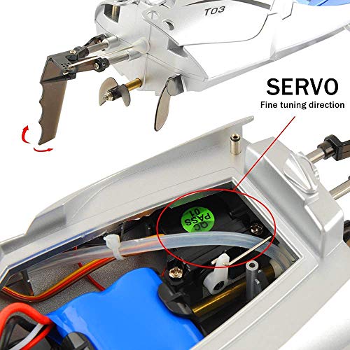 GizmoVine RC Boat: High Speed Electric Racing!