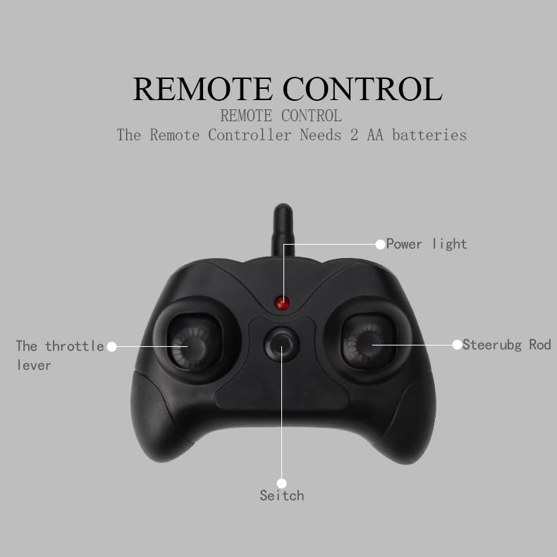 F22 RC Plane - Remote Control Airplane for Kids