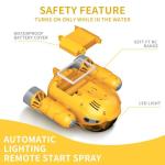 2.4GHz RC Motorboat with Lights, Spray, and 360° Rotation