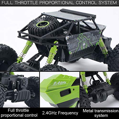 SZJJX Off-Road RC Monster Truck Toy – Green