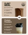 Chocolate Plant-Based Protein Shake with Superfoods