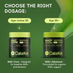 Liposomal NAD & Resveratrol for Energy & Focus