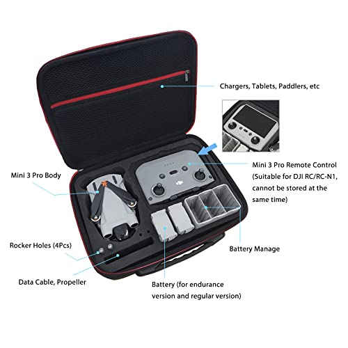 Waterproof Hardshell Case for DJI Mini 3 Pro
