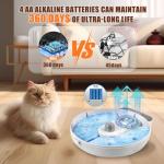 Cordless Automatic Cat Feeder for Wet Food