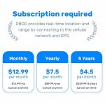Smart GPS Dog Tracker with Real-Time Alerts
