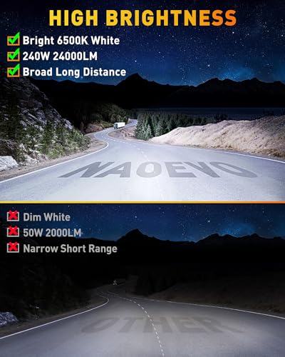 NAOEVO 7" LED Light Bar - 240W Offroad Combo