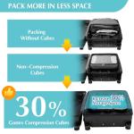 Gonex Expandable Compression Packing Cubes - 4pcs Blue