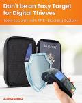 RFID Passport Holder & Travel Wallet - Midnight