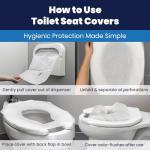 Flushable Toilet Seat Covers - 1000 Disposable Packs
