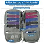 WALNEW RFID Passport Holder for Family Travel