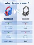 iClever Kids Over-Ear Headphones with Mic, Blue