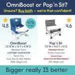 Portable Baby Booster Seat with Tray and Straps