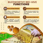 Stainless Steel Bee Hive Tool with J Hook