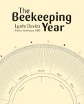 Year-Round Guide to Beekeeping Management