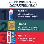 Prostate Health Relief Ointment with Pain Relief
