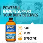 Bio-Active Silver Hydrosol for Prostate Health