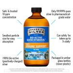 Bio-Active Silver Hydrosol for Prostate Health