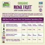 Organic Monk Fruit Extract Powder, Zero Calorie Sweetener