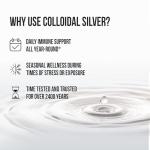 Bio-Active Silver Hydrosol for Prostate Health