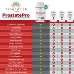 ProstatePro - Herbal Supplements for Prostate Health