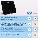 Comfort Memory Foam Seat Cushion for Prostate Health