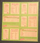 1985 Topps Eric Davis RC Uncut Trading Card Panel