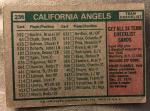 1975 Topps Angels Team Checklist with Nolan Ryan