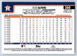 2025 Topps Series 1 Jose Altuve Card