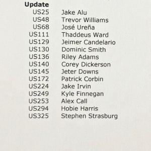 2023 Topps Update Team Sets - Choose Your Team!