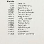 2023 Topps Update Team Sets - Choose Your Team!